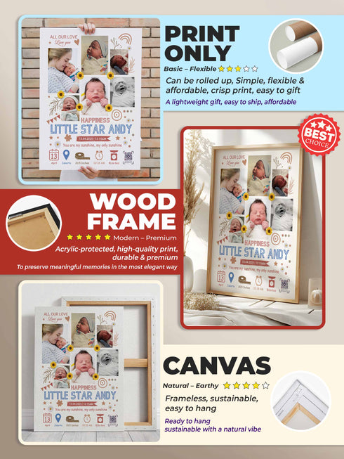 Baby Collage Poster – Personalized “Little Star” Birth Stats Wall Art